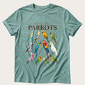 Know Your Parrots — Seafoam Comfort Colors tee